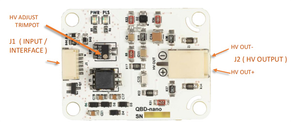 QBD-nano电光开关驱动模块