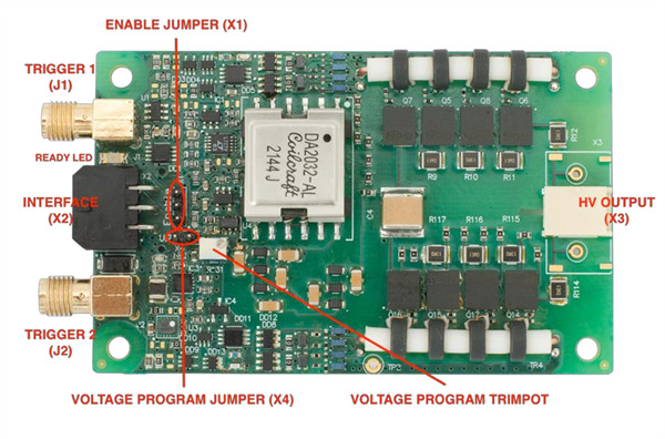 QBY系列普克尔盒驱动器 QBY系列普克尔盒驱动器