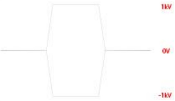 普克尔盒驱动HVSW-03 普克尔盒驱动HVSW-03