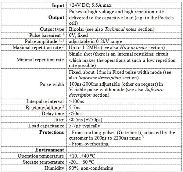 普克尔盒驱动HVSW-03 普克尔盒驱动HVSW-03